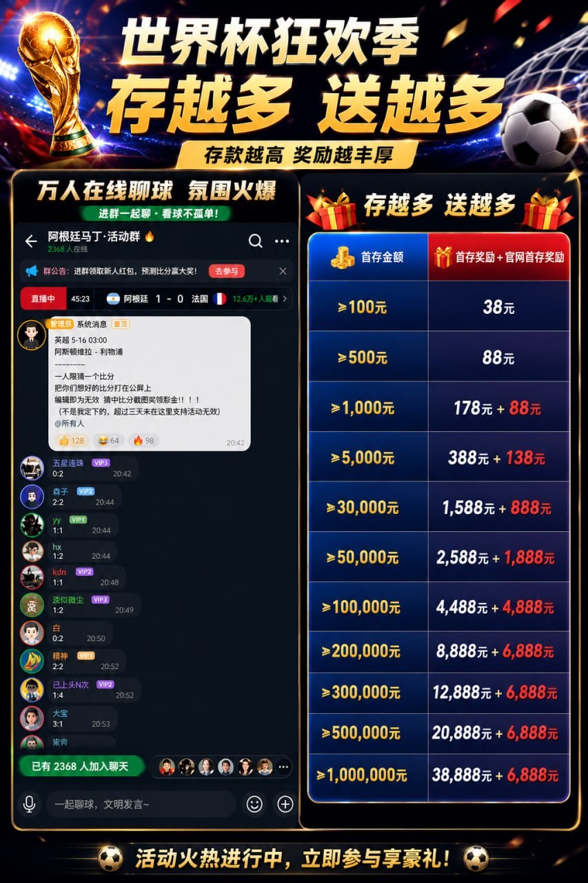 群聊截图